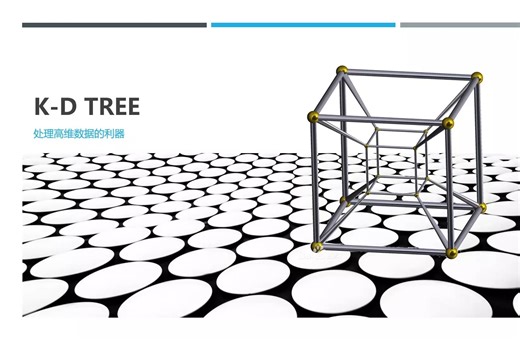 【Bodhiの数据结构】K-D Tree(KDT)