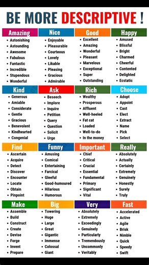 Be more Descriptive! | Sophai Creator Share