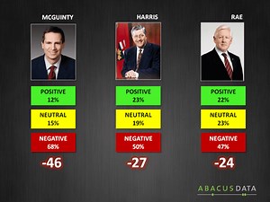 Politics of Ontario - Alchetron, The Free Social Encyclopedia