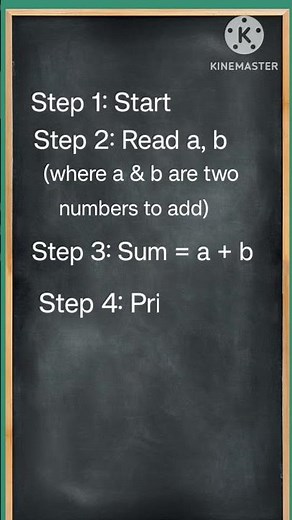 Algorithm to find sum of two numbers. #algorithm, #algorithmtutorial, #computerscience