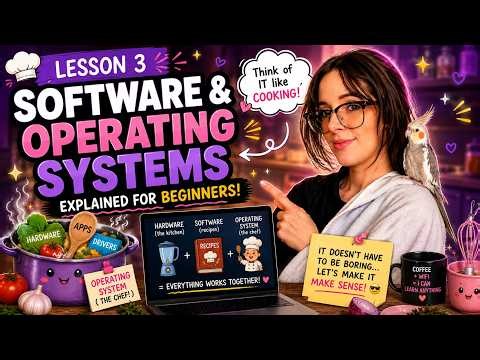 Software & Operating Systems Explained for Beginners | IT Lesson 3