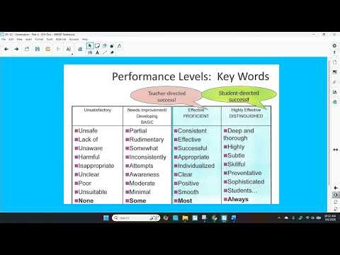 Teacher Time - Reflections - Observation Domain 4