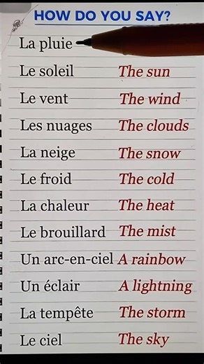 Learn English Quickly with Easy Weekly Lessons