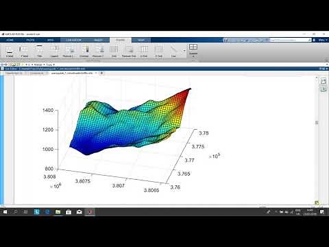 TopoToolbox in Matlab. The IP belongs Wolfgang Schwanghart and Chad Greene