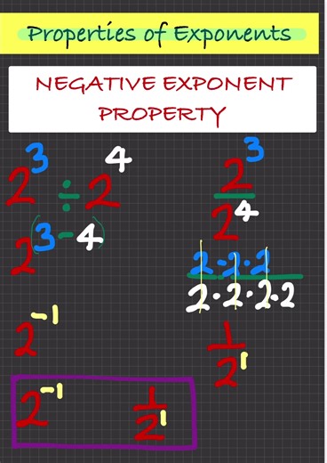 The negative exponent is now positive down under😂😂😂