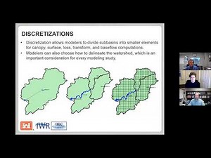 New and Future HEC-HMS Features