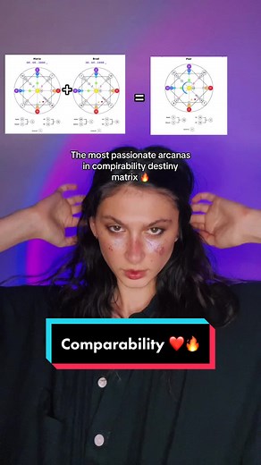 Understanding Destiny Matrix Compatibility for Successful Relationships