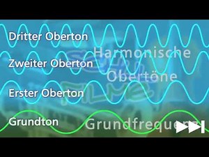 Lernfilm Klang und harmonische Obertöne Nachhilfe Download