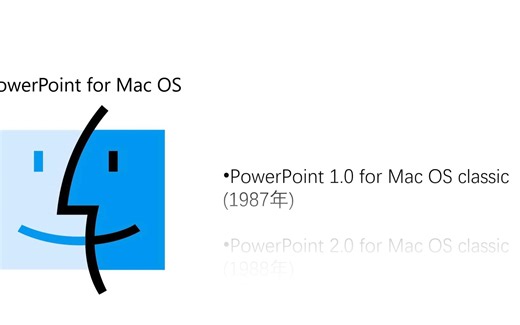 evolution【ppt发展史】