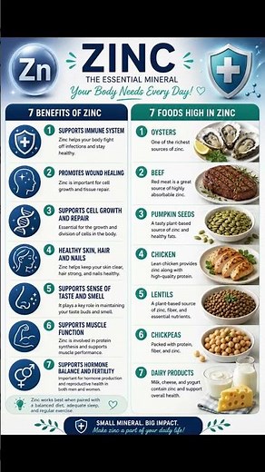 7 Benefits of Zinc #nutrition #healthyfood #vitamin #health