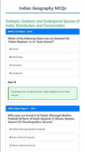 Endemic and Endangered Species of India: Distribution and Conservation