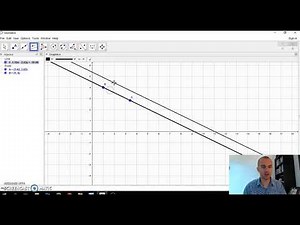 Geogebra Basics: An Overview