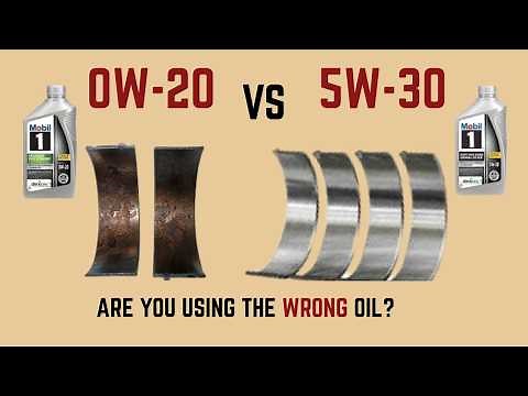 0W-20 vs 5W-30: Most Drivers Are Using the Wrong Oil — Are You One of Them?