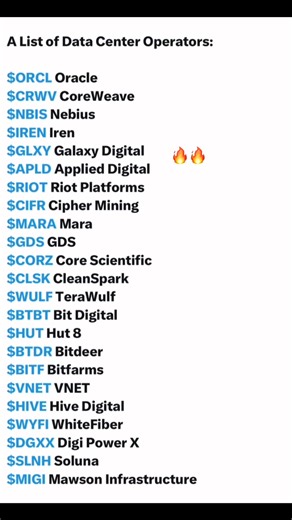 We’ve put together a list of leading data center companies currently in operation. A lot of these players show solid performance and strong potential for future growth. 🚀 | Today Best Stock