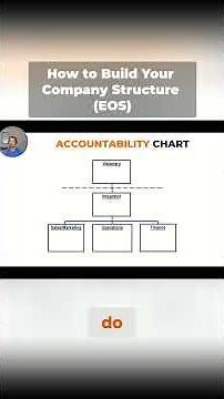 Visionary vs Integrator: The Dynamic Duo Behind High Performing Companies