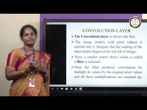 Convolutional Neural Network (CNN) - Dr N Nandhini