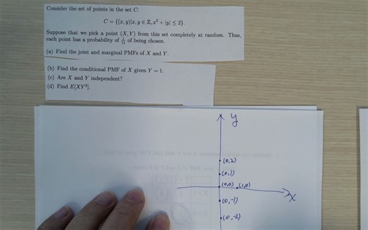 25. Marginal PMF, Joint PMF, Conditional PMF example