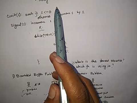 Some famous Critical section problem and their solution using semaphore