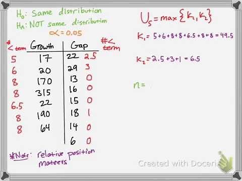 Wilcoxon-Mann-Whitney Test