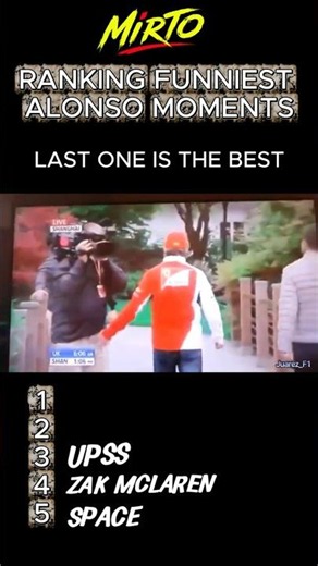 Moments Of ALONSO That Can Make ANYONE Laugh #formula1 #funnymoments #f1compilation #f1 #humor