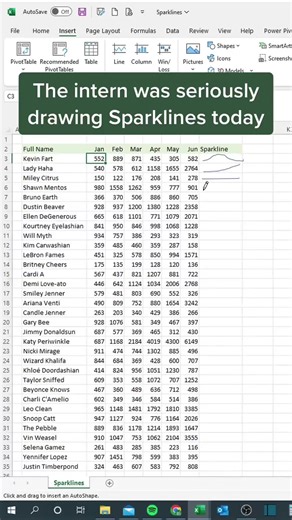 They were going to draw hundreds of these #cheatsheets #excel #exceltips #googlesheets #spreadsheet #tutorial