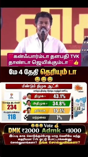 💯கன்ஃபார்ம்டா👍தளபதி👍TVK தாண்டா ஜெயிக்கும்டா🔥மே4ம் தேதி தெரியும்டா👍இந்த கருத்துக்கணிப்பு💯பித்தலாட்டம்