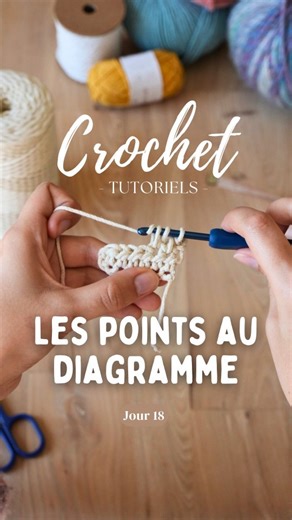 Tutoriels crochet • Création fait main on Instagram: "🎄 Jour 18 – Lire un diagramme : les points de base Aujourd’hui on démystifie les diagrammes au crochet ✨ Je t’explique les symboles des points de base et comment les reconnaître facilement pour pouvoir suivre un diagramme sans stress 🧶 #crochetdebutant #diagrammecrochet #crochetfr #apprendreacrocheter #calendriercrochet"