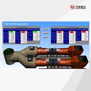 [Hot Item] Automatic Monitoring System of Main Fan in Coal Mine