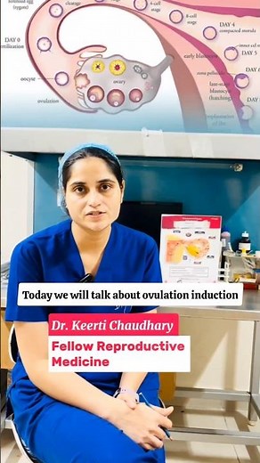 How Ovulation Induction Works | PCOD Treatment Explained by Dr. Keerti Chaudhary | Ridge IVF
