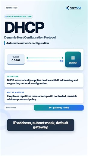 What Is DHCP? Automatic IP Configuration Explained #Shorts