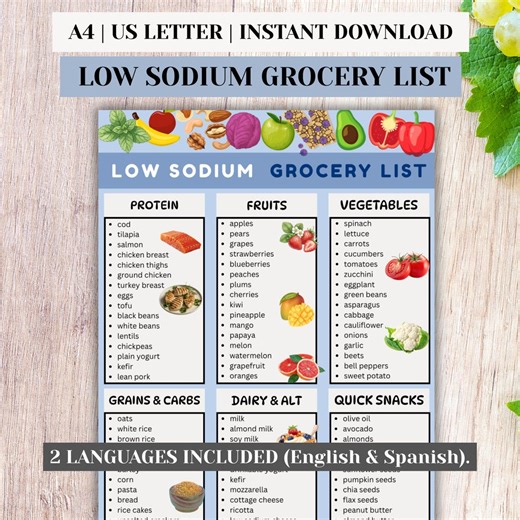 Low Sodium Grocery List Printable EN ES, Low Salt Food Shopping List, Heart Healthy Low Sodium Diet Guide PDF