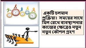 25 reactions | Date : 03_12_2020 Class : Nine/Ten Subject : Business Entrepreneurship Chapter : Eight Teacher : Md Mizanur Rahman | Motijheel Model School & College | Facebook