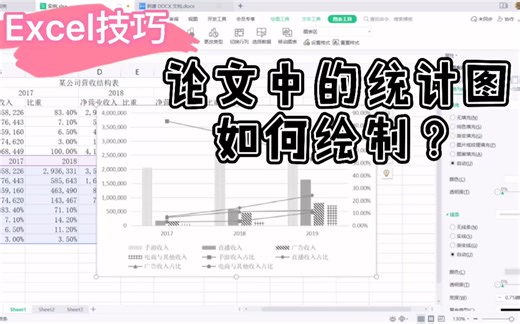 论文中的统计图如何绘制？