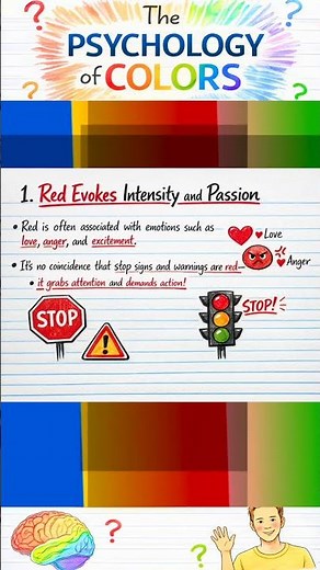 The Psychology of Colors- RED