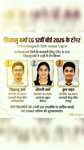 Chhattisgarh board class 12th topper list || #mostviral #short #cgboard #class12 #topper #list