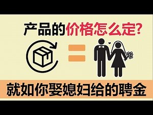 【管理会计】第二课 | Selling Price 产品价格 制定算法