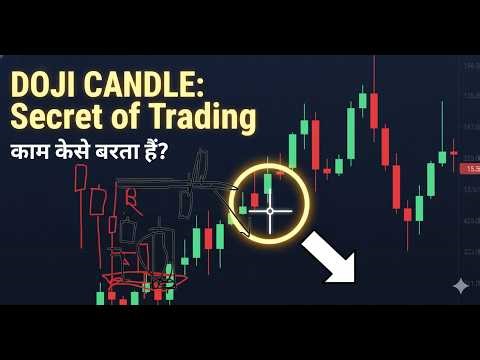 Doji candel work