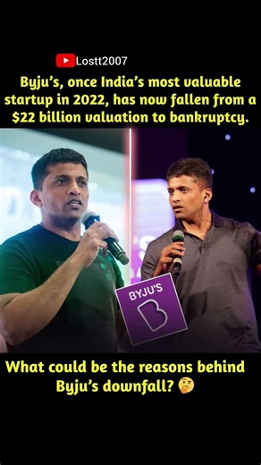 Byju's, once India's most valuable startup in 2022, has now fallen from #lostt2007 #news #motivation