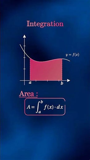 Integration #math