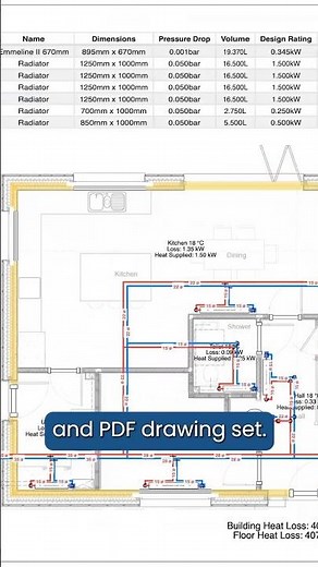 Still Performing Heat Loss Calculations Manually? Try This.