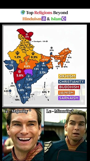 Top Religions in Indian States Other Than Hinduism & Islam! 🙏✨#shorts #trending #viral #viralvideo