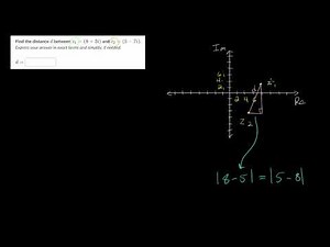 Distance Between Complex Numbers: Geometric Approach