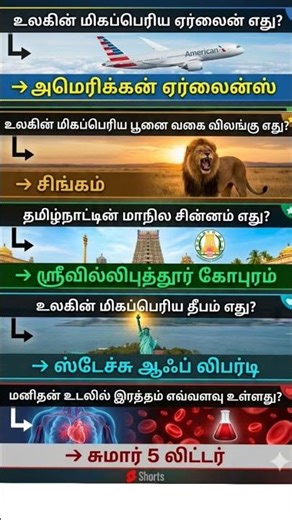 🤯 GK Questions & Answers😯 | எல்லாம் தெரிஞ்சா நீங்க genius! #shorts #shortsfeed #tamil