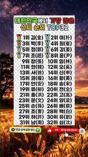 대한민국 성씨 순위 TOP 32 내 성씨는 몇 위?