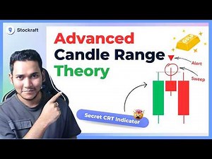Advanced CRT Trading Strategy Explained | Candle Range Theory