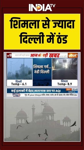 Cold wave In Delhi: #shimla से ज्यादा दिल्ली में ठंड | #delhi #winter #densefog #ytshorts