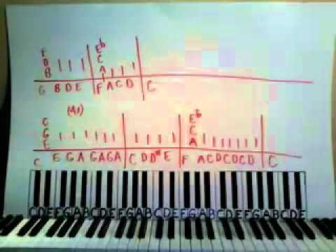 Whole Lotta Shakin' Piano Lesson part 1 Jerry Lee Lewis