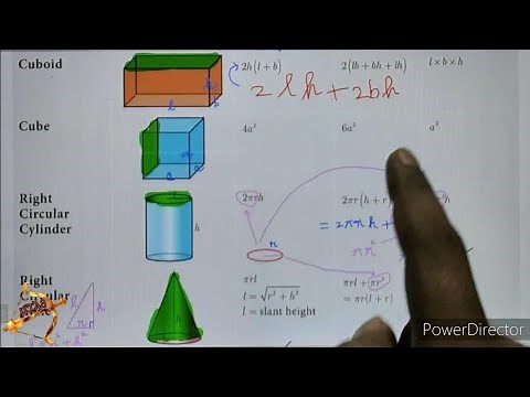 Mensuration formula understand with shapes and memorize | tamil | 8th 9th 10th |TNPSC| TNTET| SSC