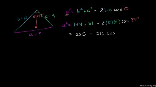 Trigonometry 三角学|Geometry 几何|Math 数学|Khan Academy 可汗学院