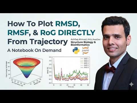 How to Plot RMSD, RMSF, and RoG Directly from Simulation Trajectory